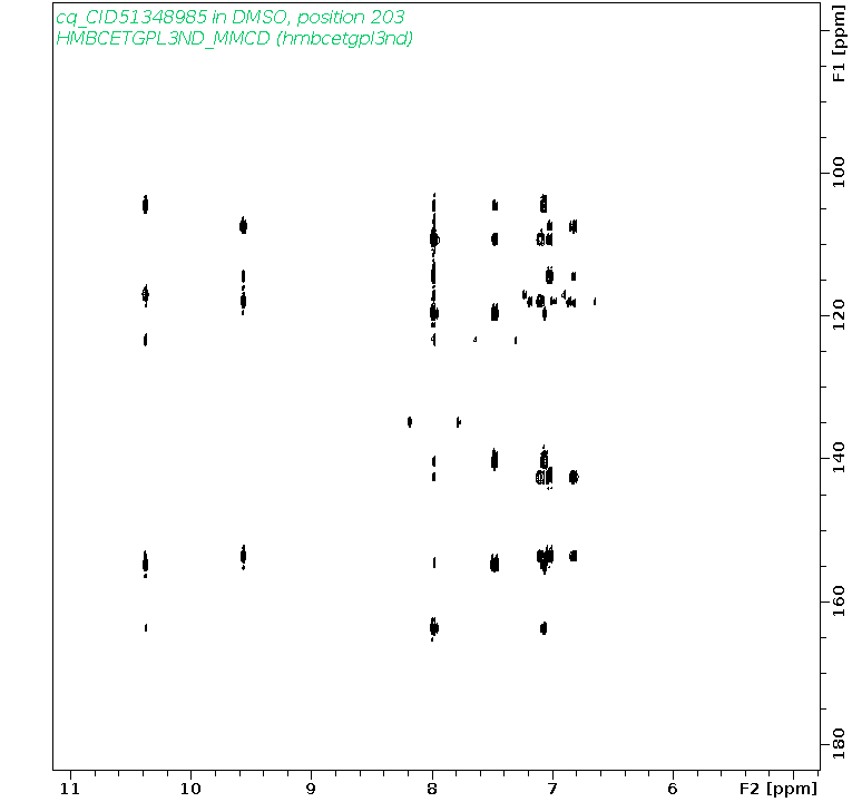 Spectrum for experiment #8: 2D 1H-13C HMBC