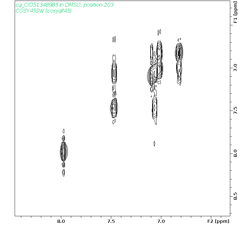 Spectrum for experiment #9: 2D 1H-1H COSY