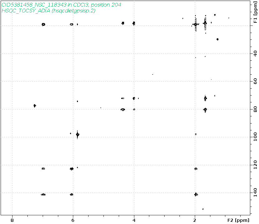 Spectrum for experiment #10: 2D 1H-13C HSQC-TOCSY-ADIA