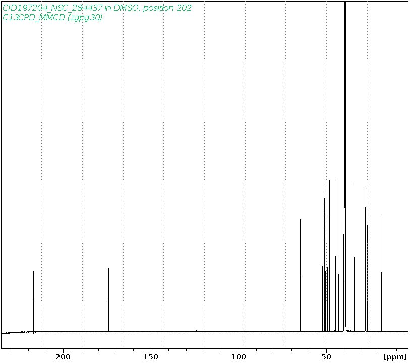 Spectrum for experiment #3: 1D 13C