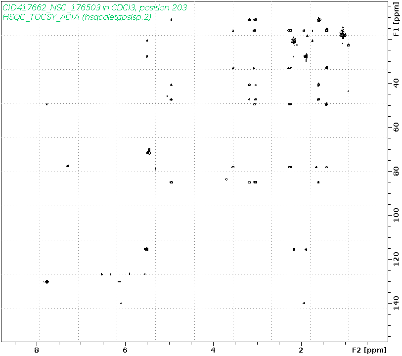 Spectrum for experiment #10: 2D 1H-13C HSQC-TOCSY-ADIA