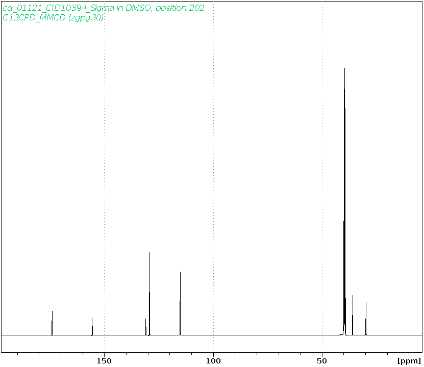 Spectrum for experiment #3: 1D 13C