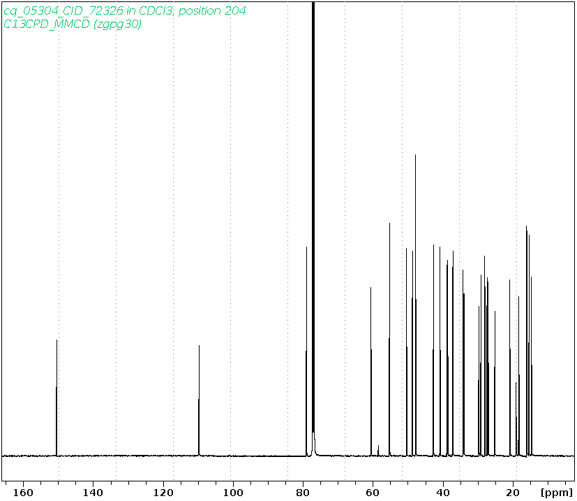 Spectrum for experiment #3: 1D 13C