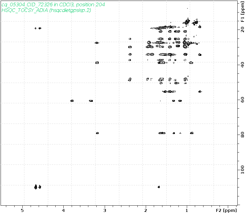 Spectrum for experiment #10: 2D 1H-13C HSQC-TOCSY-ADIA