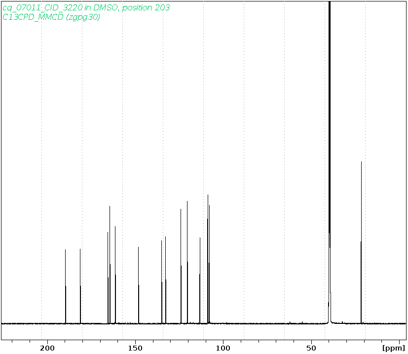 Spectrum for experiment #3: 1D 13C