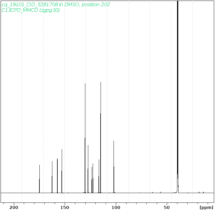 Spectrum for experiment #3: 1D 13C