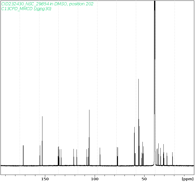 Spectrum for experiment #3: 1D 13C