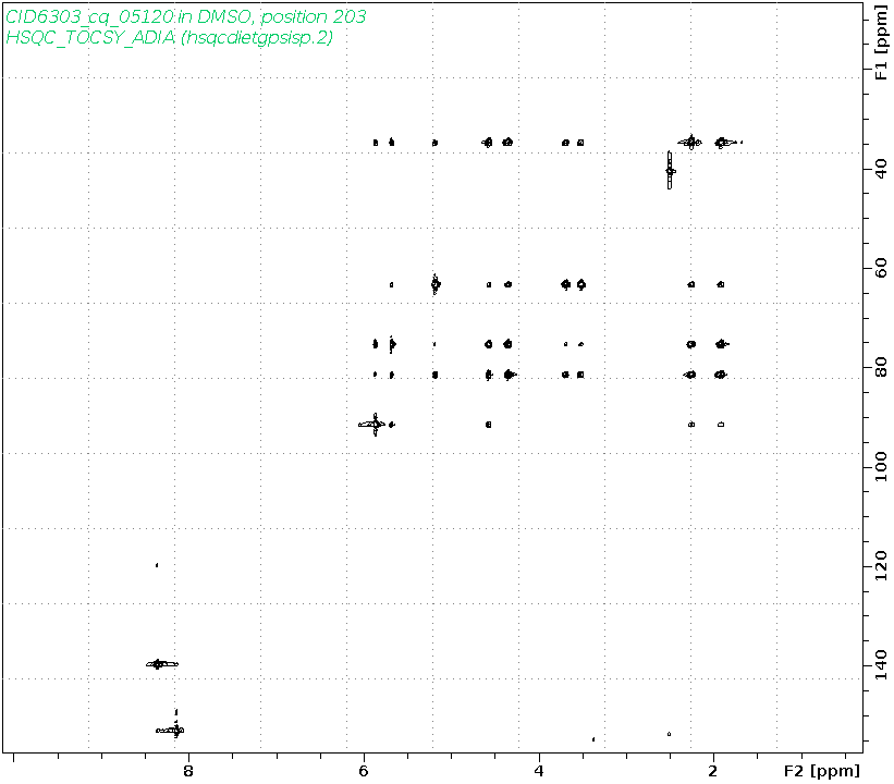 Spectrum for experiment #10: 2D 1H-13C HSQC-TOCSY-ADIA