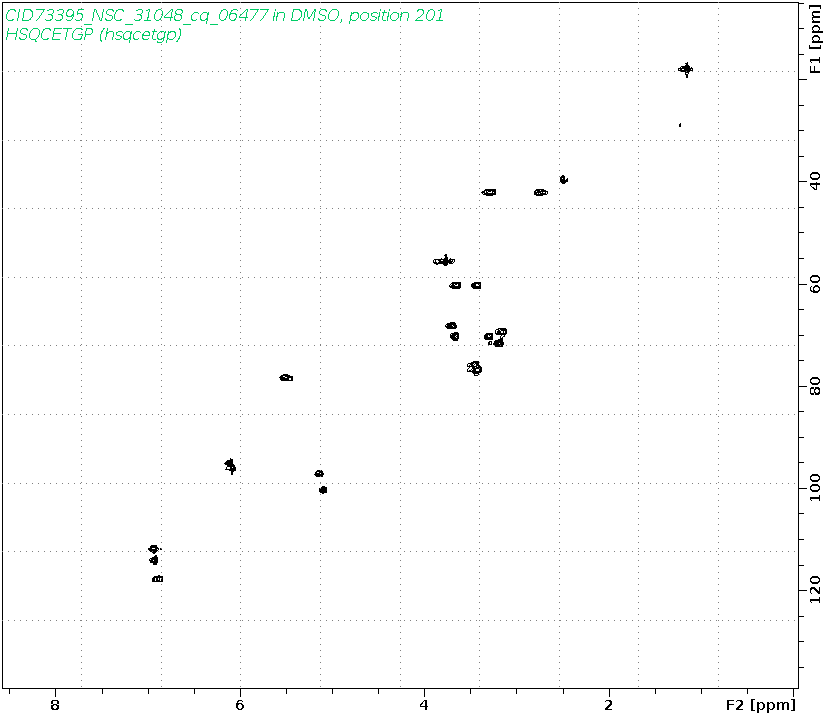 Spectrum for experiment #6: 2D 1H-13C HSQC