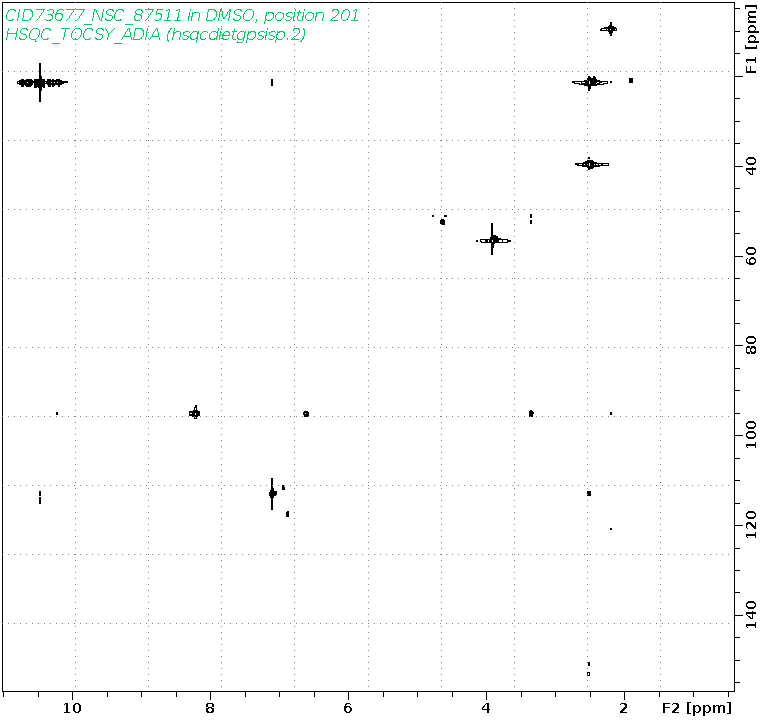 Spectrum for experiment #10: 2D 1H-13C HSQC-TOCSY-ADIA