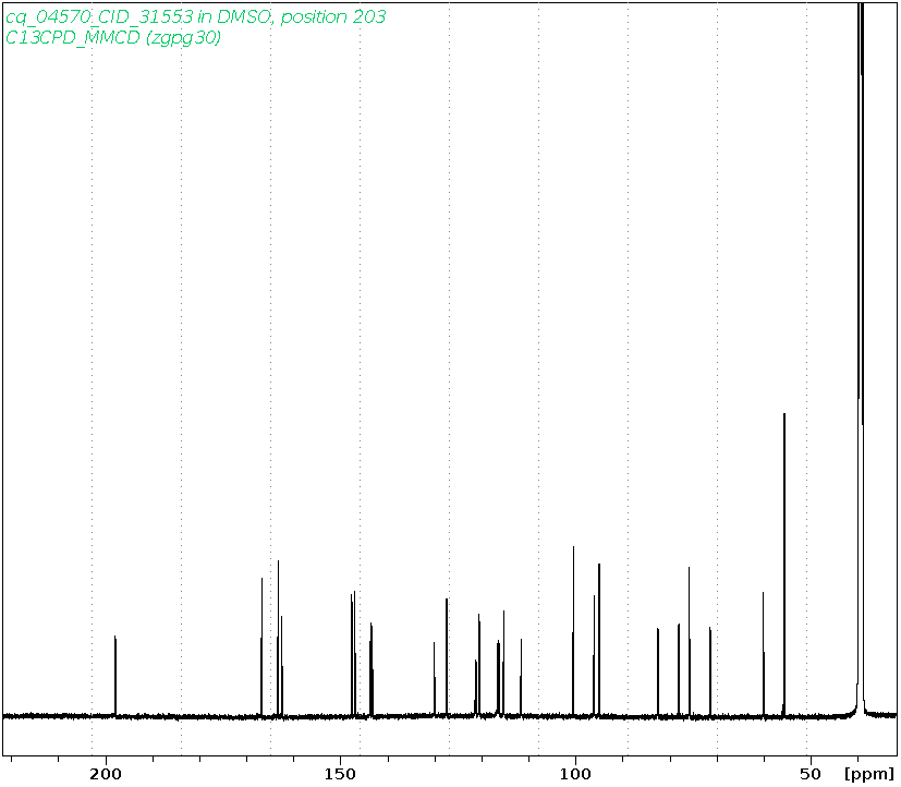 Spectrum for experiment #3: 1D 13C