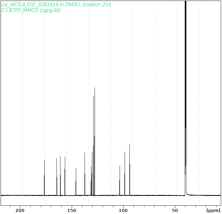 Spectrum for experiment #3: 1D 13C