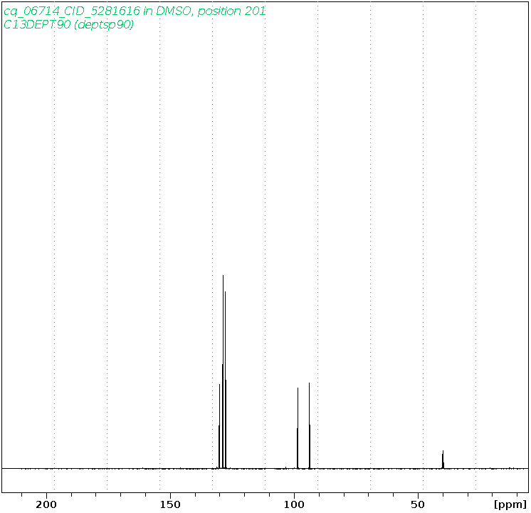 Spectrum for experiment #4: 1D DEPT90