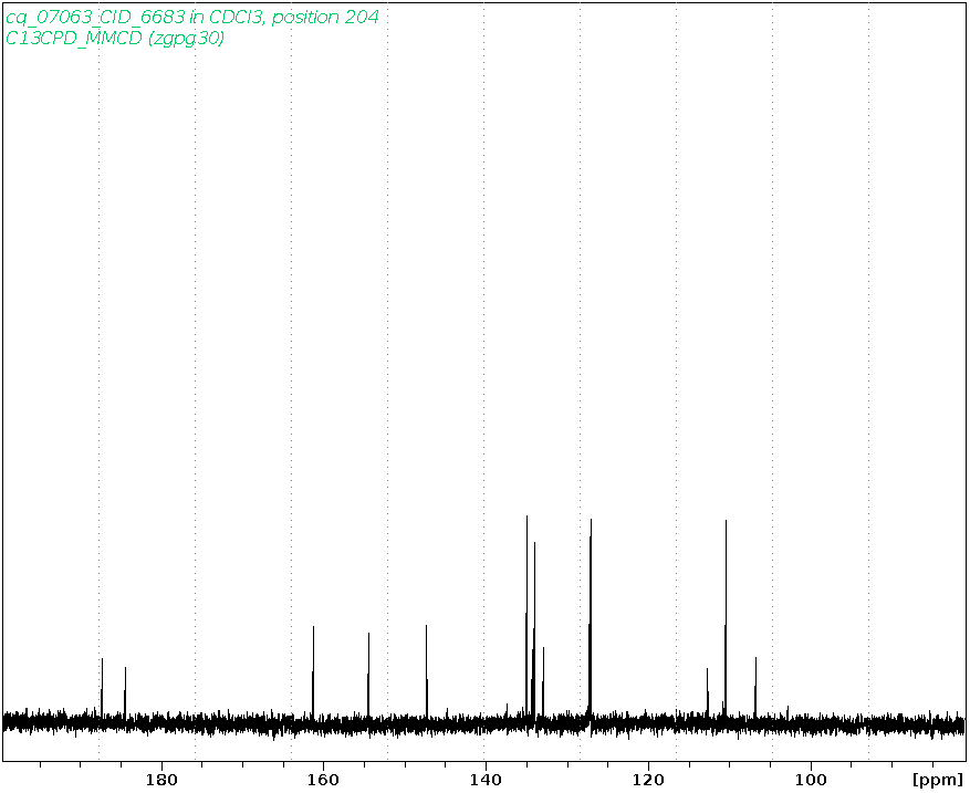 Spectrum for experiment #3: 1D 13C