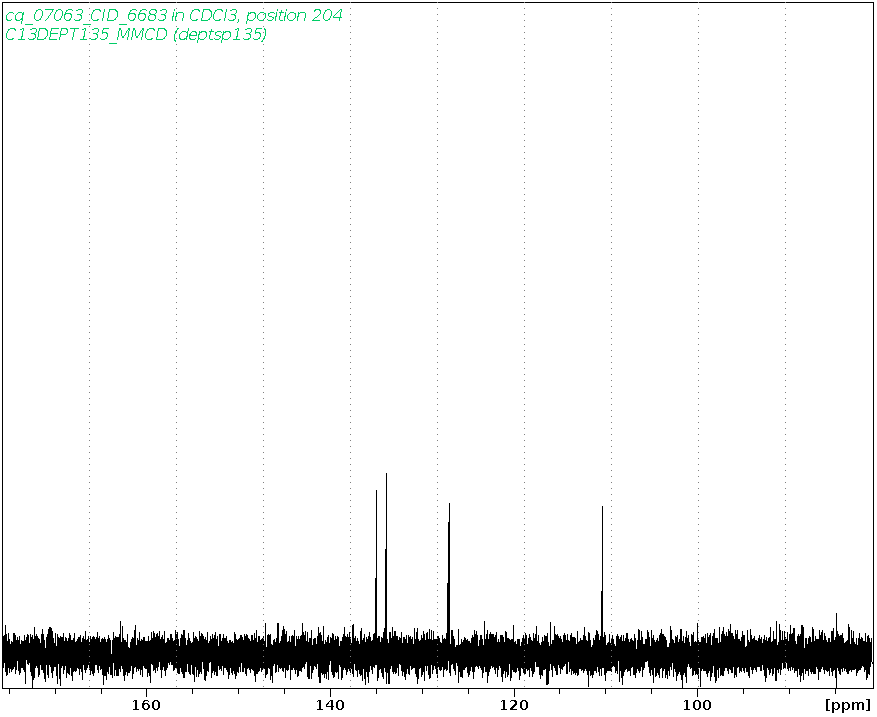 Spectrum for experiment #5: 1D DEPT135