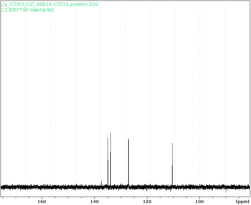 Spectrum for experiment #4: 1D DEPT90