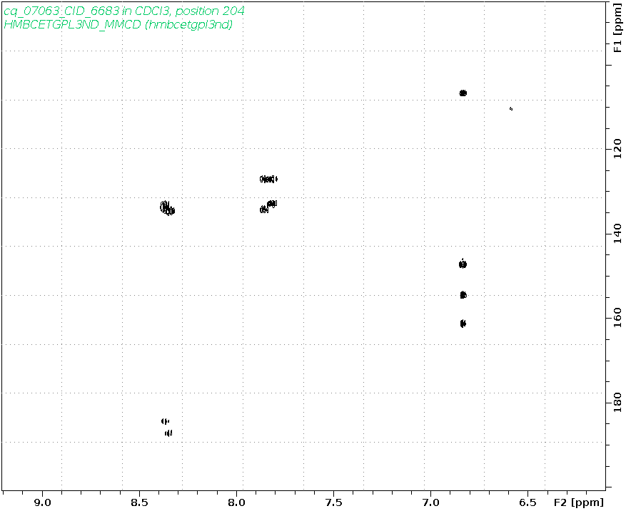 Spectrum for experiment #8: 2D 1H-13C HMBC
