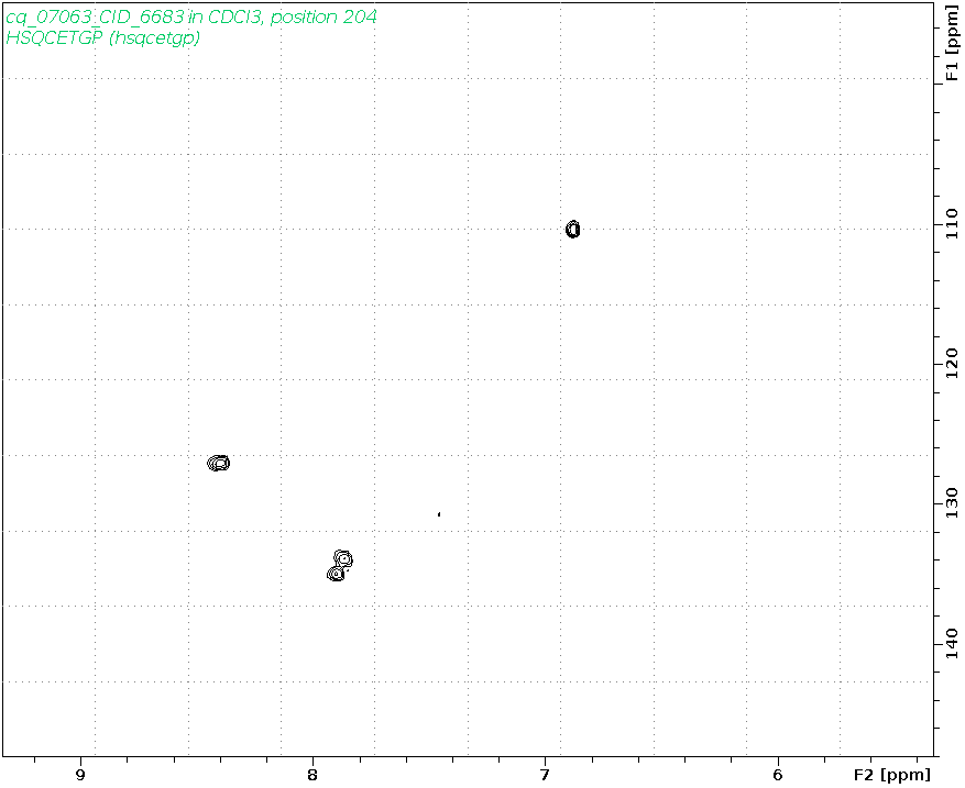 Spectrum for experiment #6: 2D 1H-13C HSQC