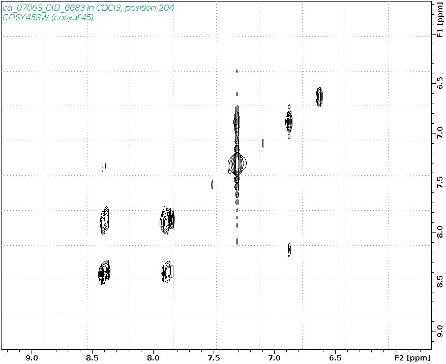 Spectrum for experiment #9: 2D 1H-1H COSY