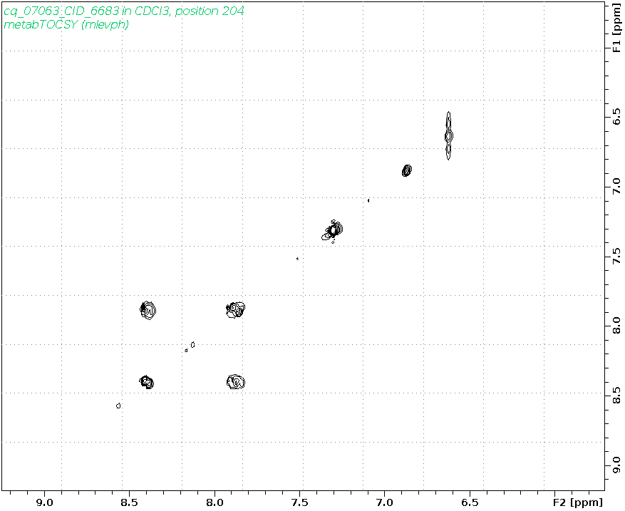 Spectrum for experiment #2: 2D 1H-1H TOCSY