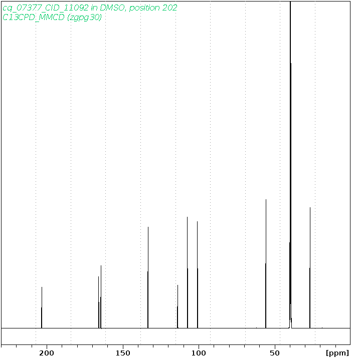 Spectrum for experiment #3: 1D 13C