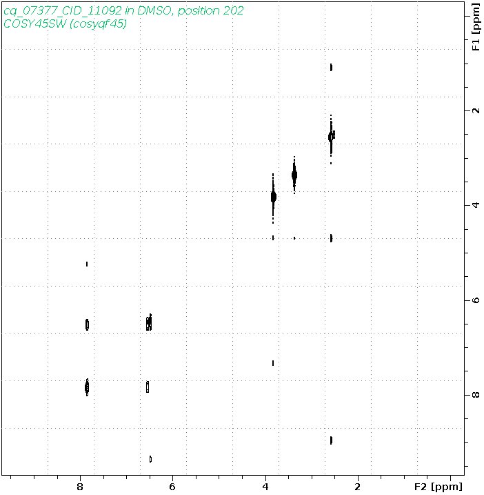 Spectrum for experiment #9: 2D 1H-1H COSY