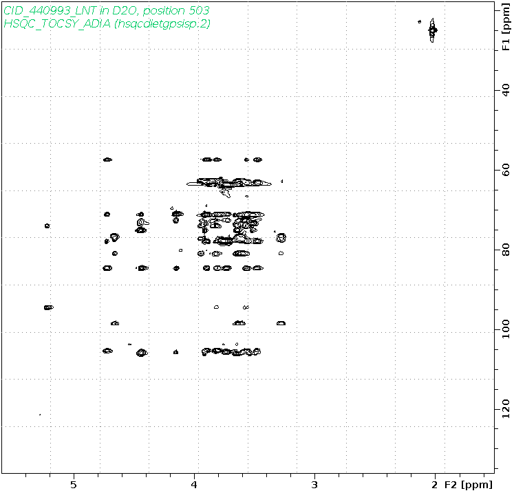 Spectrum for experiment #10: 2D 1H-13C HSQC-TOCSY-ADIA