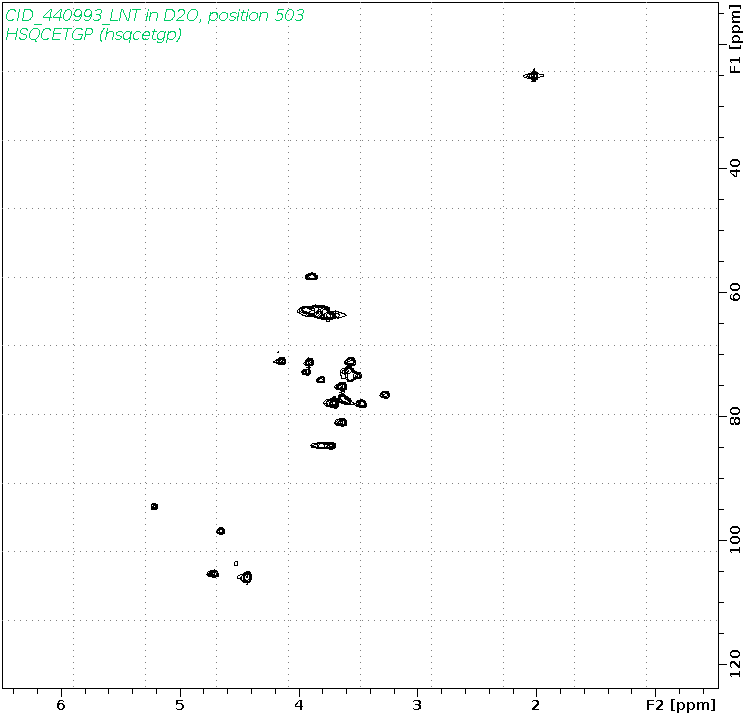 Spectrum for experiment #6: 2D 1H-13C HSQC