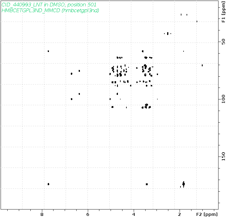 Spectrum for experiment #18: 2D 1H-13C HMBC