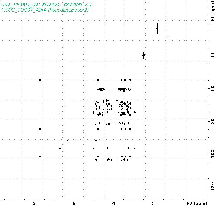 Spectrum for experiment #20: 2D 1H-13C HSQC-TOCSY-ADIA