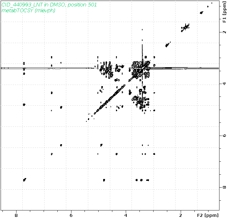 Spectrum for experiment #12: 2D 1H-1H TOCSY