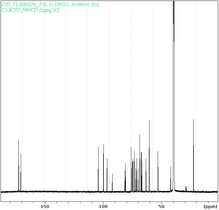 Spectrum for experiment #13: 1D 13C