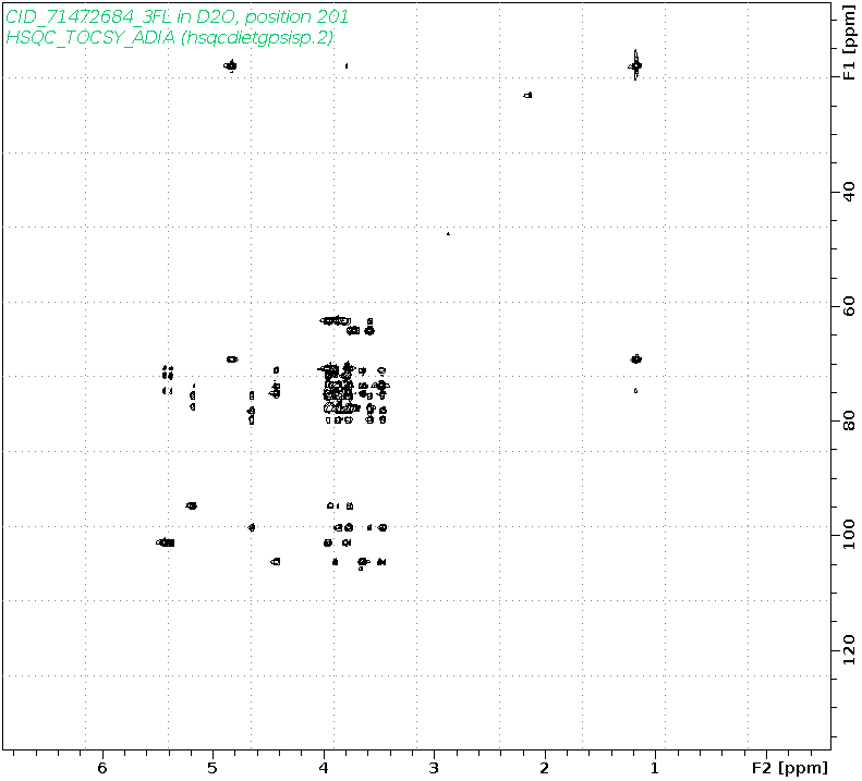 Spectrum for experiment #10: 2D 1H-13C HSQC-TOCSY-ADIA