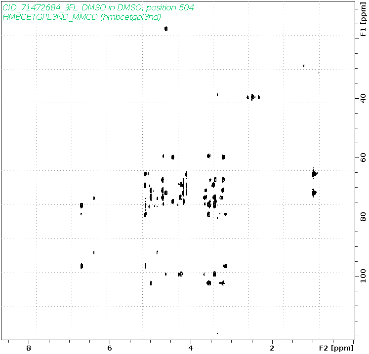 Spectrum for experiment #18: 2D 1H-13C HMBC
