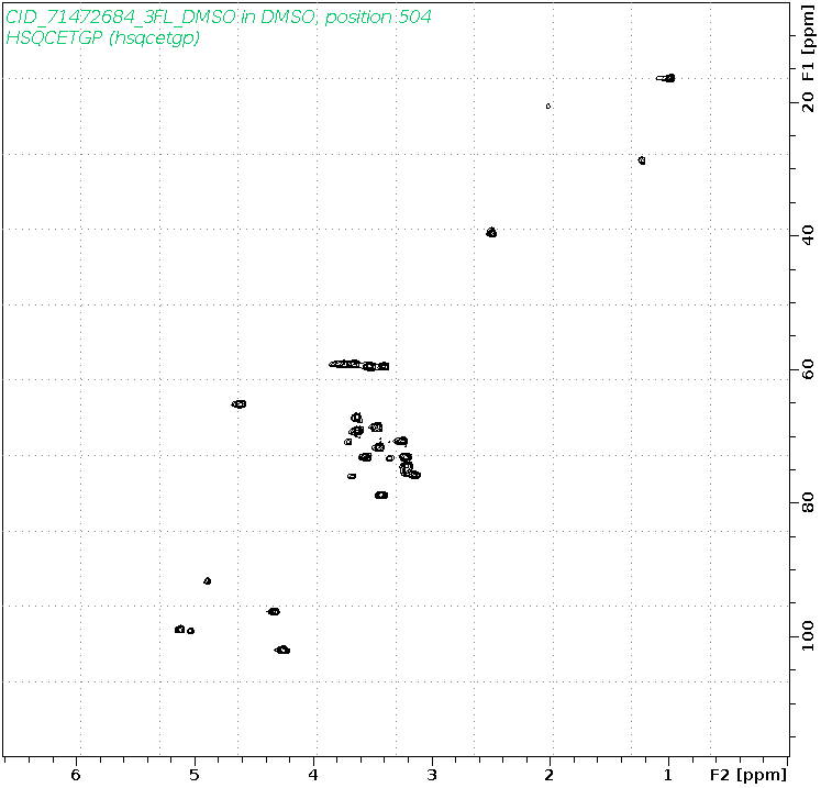 Spectrum for experiment #16: 2D 1H-13C HSQC