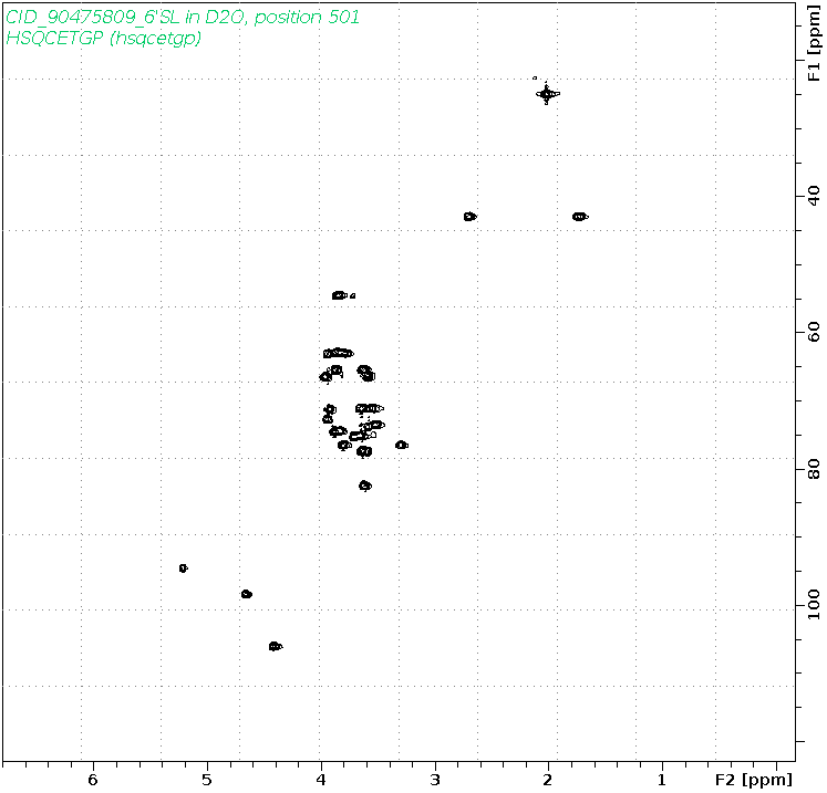 Spectrum for experiment #6: 2D 1H-13C HSQC