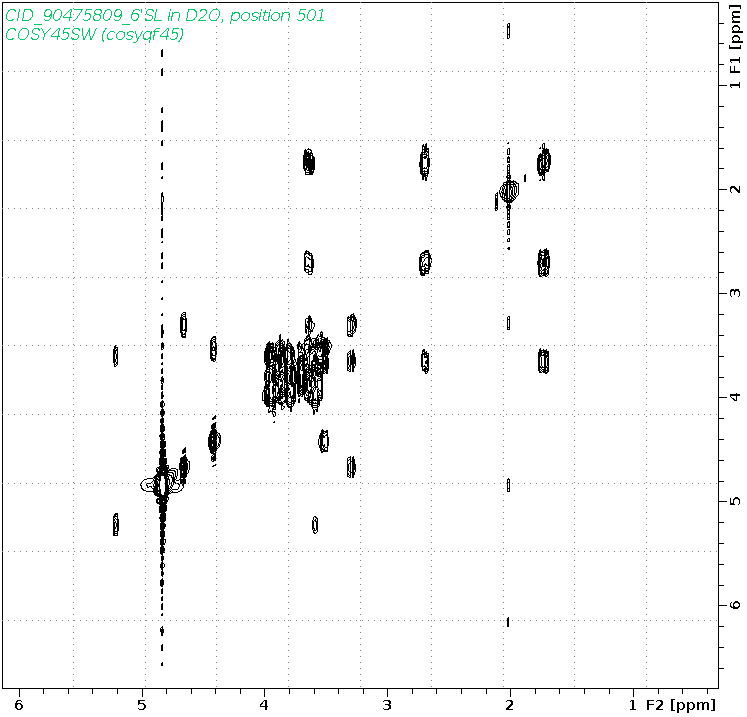 Spectrum for experiment #9: 2D 1H-1H COSY