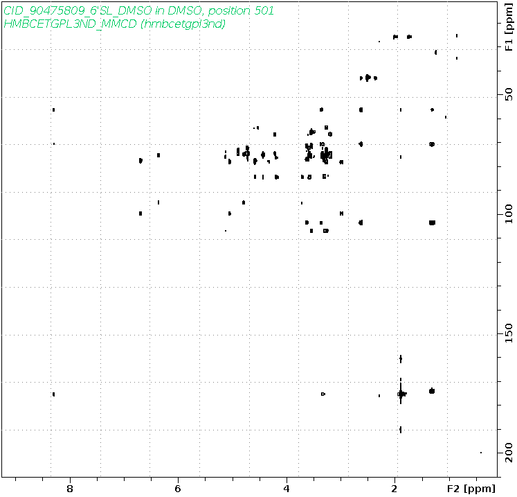 Spectrum for experiment #18: 2D 1H-13C HMBC