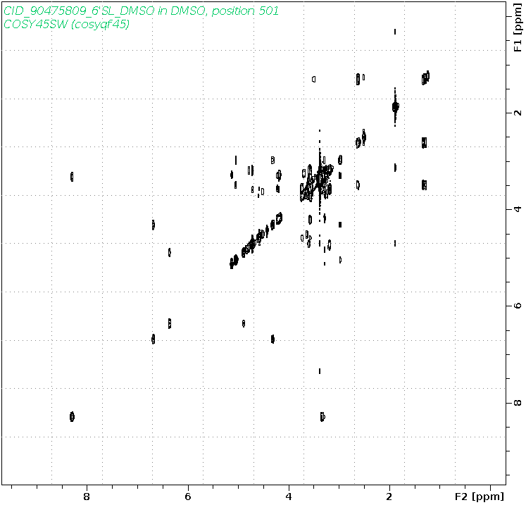 Spectrum for experiment #19: 2D 1H-1H COSY