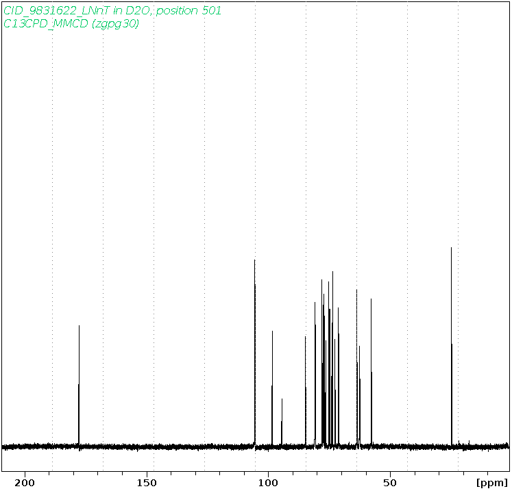 Spectrum for experiment #3: 1D 13C