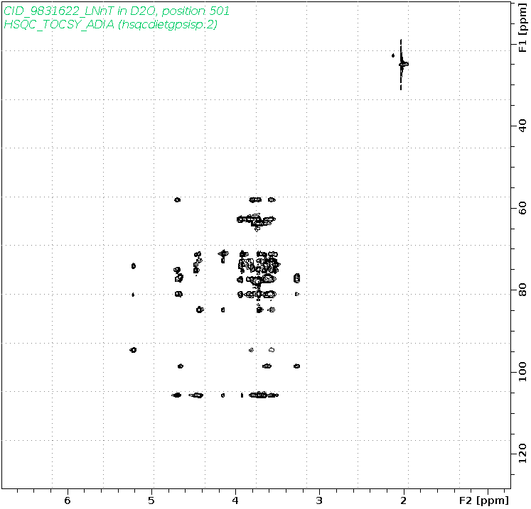 Spectrum for experiment #10: 2D 1H-13C HSQC-TOCSY-ADIA