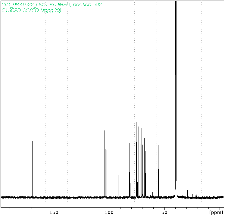 Spectrum for experiment #13: 1D 13C