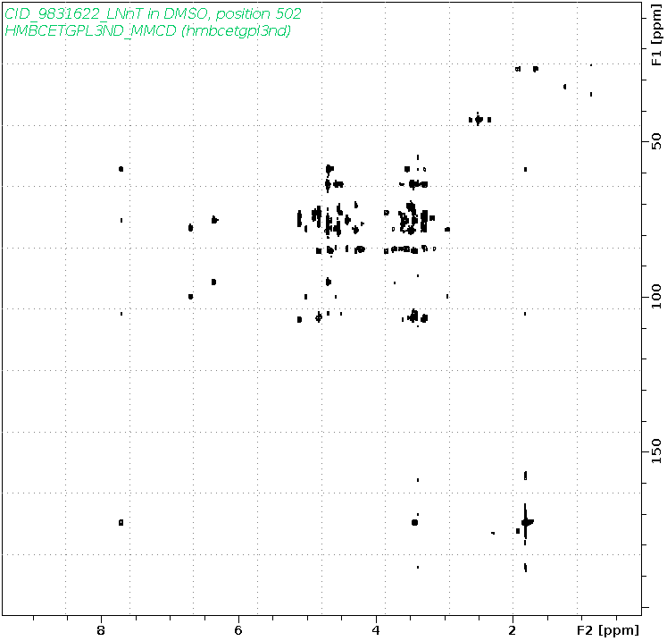 Spectrum for experiment #18: 2D 1H-13C HMBC