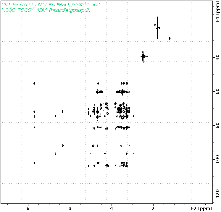 Spectrum for experiment #20: 2D 1H-13C HSQC-TOCSY-ADIA