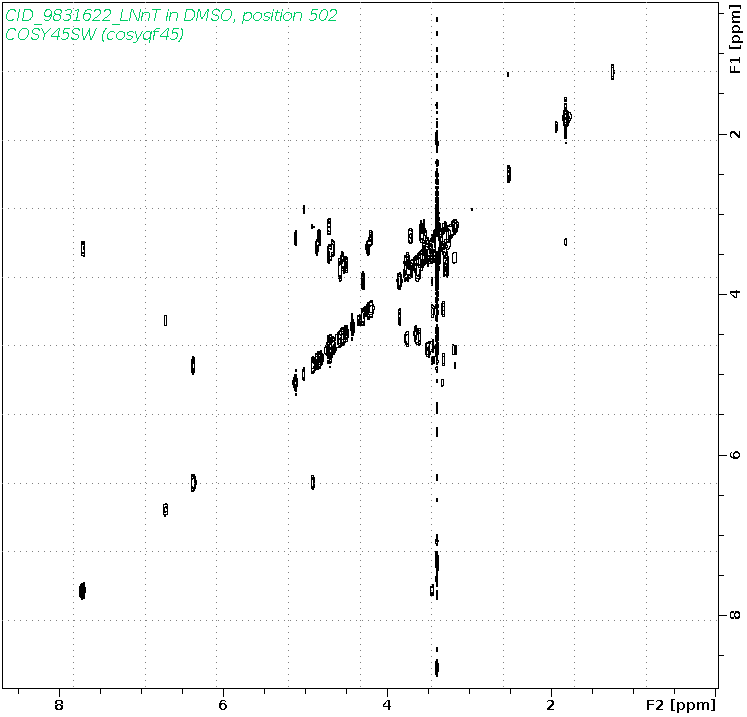 Spectrum for experiment #19: 2D 1H-1H COSY