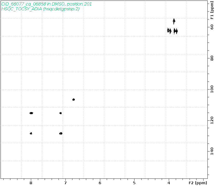 Spectrum for experiment #10: 2D 1H-13C HSQC-TOCSY-ADIA