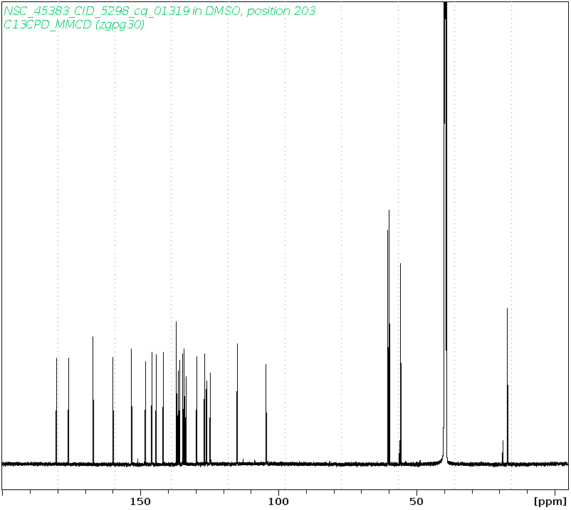 Spectrum for experiment #3: 1D 13C
