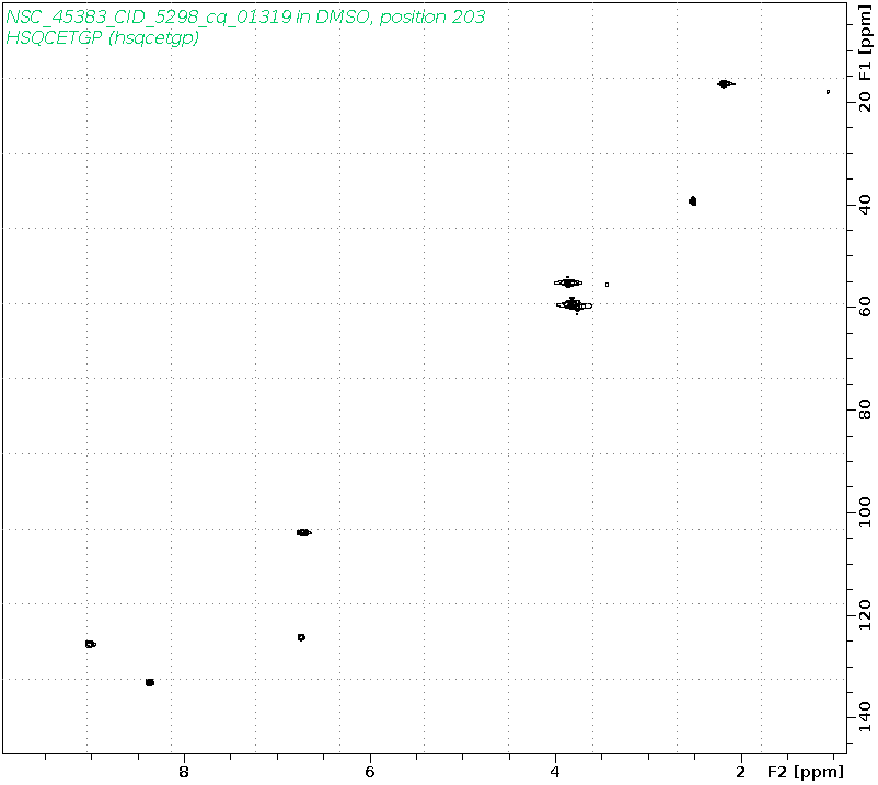 Spectrum for experiment #6: 2D 1H-13C HSQC