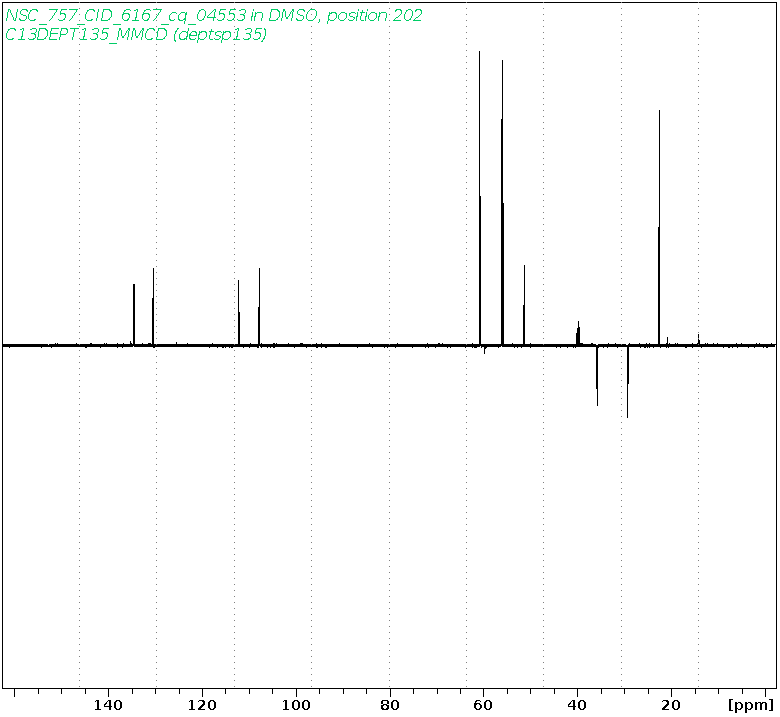 Spectrum for experiment #5: 1D DEPT135
