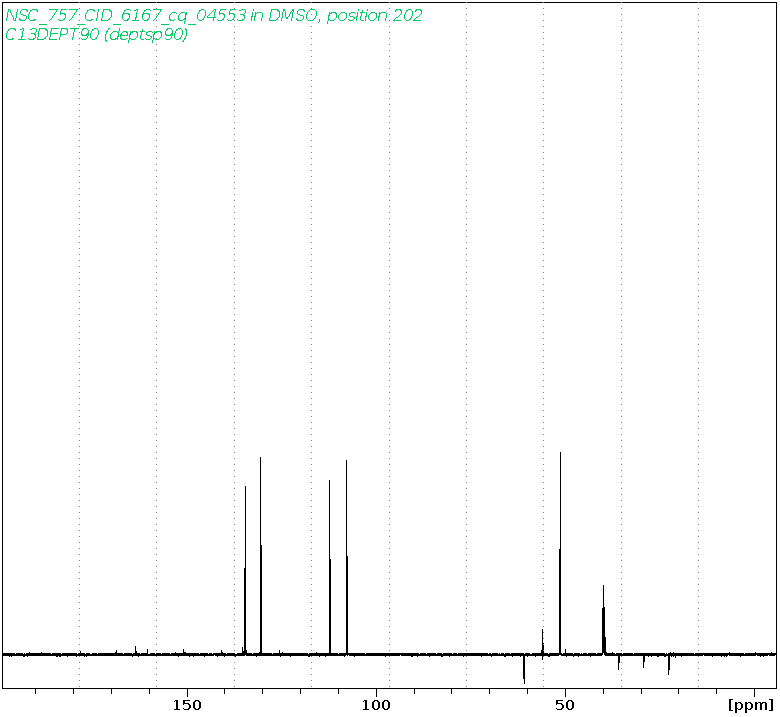 Spectrum for experiment #4: 1D DEPT90